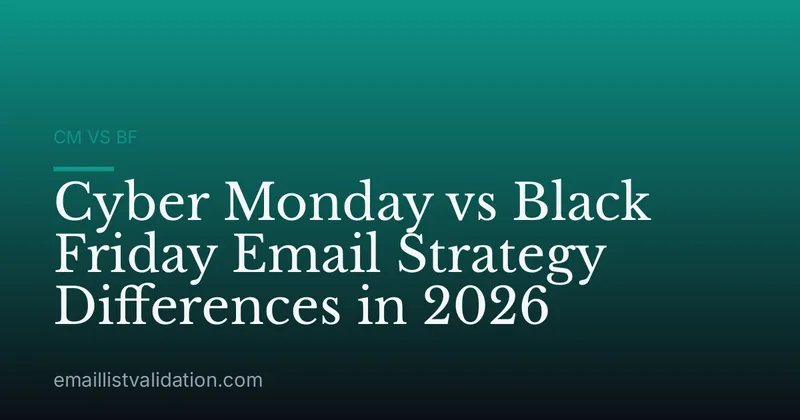 Cyber Monday vs Black Friday Email Strategy Differences in 2026