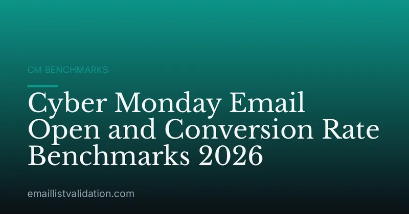Cyber Monday Email Open and Conversion Rate Benchmarks 2026