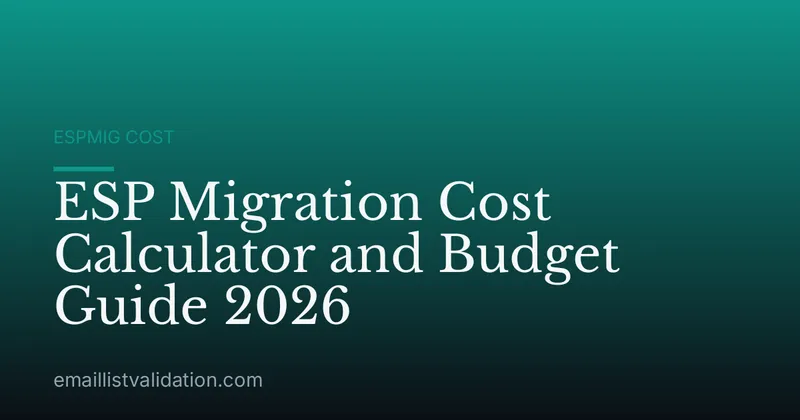 ESP Migration Cost Calculator and Budget Guide 2026