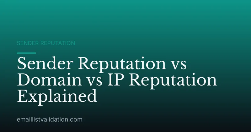 Sender Reputation vs Domain vs IP Reputation Explained