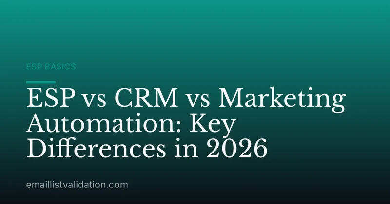 ESP vs CRM vs Marketing Automation: Key Differences in 2026