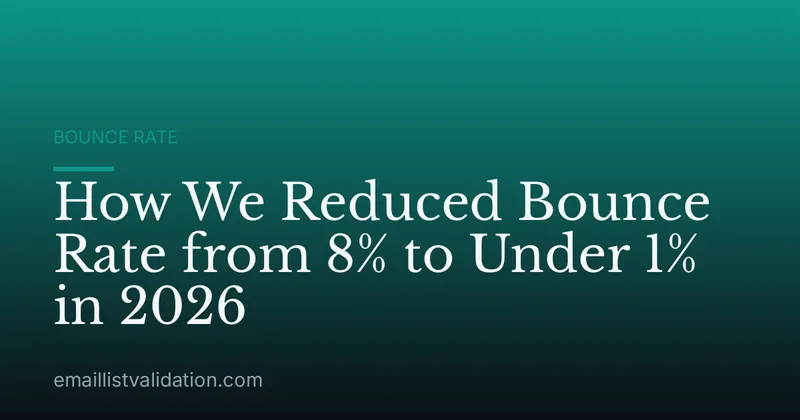 How We Reduced Bounce Rate from 8% to Under 1% in 2026