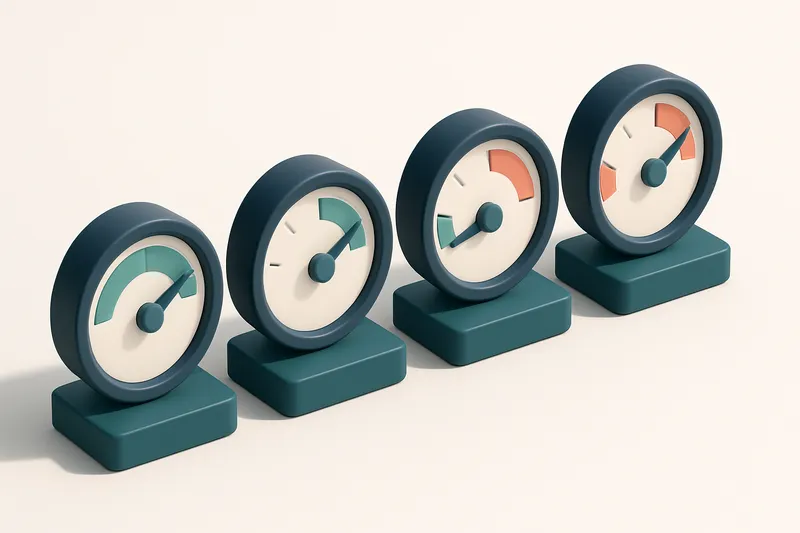 a row of four gauge dials, each indicating a different metric: validity, risk, deliverability, bounce rate