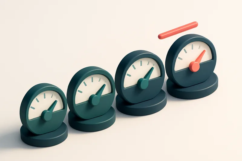 a row of four gauges labeled 0%, 25%, 50%, 75% with a red line at 90%