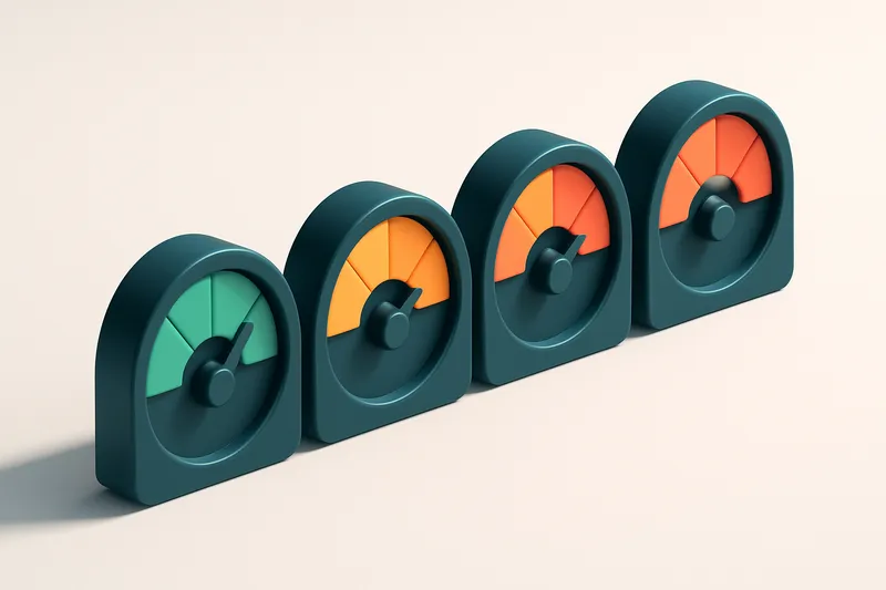 a row of four gauges showing green, yellow, orange, and red status levels
