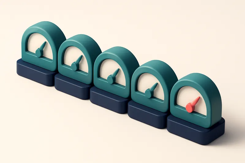 a row of five gauges labeled: Domain, Syntax, SMTP, Catch-all, Risk