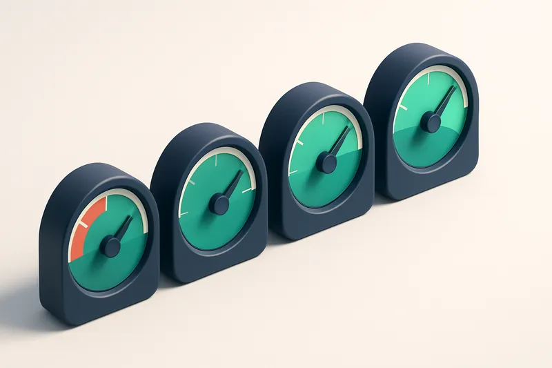 a row of four gauges showing DNS health, SPF, DKIM, and DMARC status