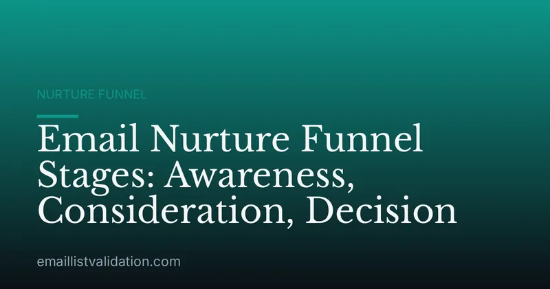 Email Nurture Funnel Stages: Awareness, Consideration, Decision