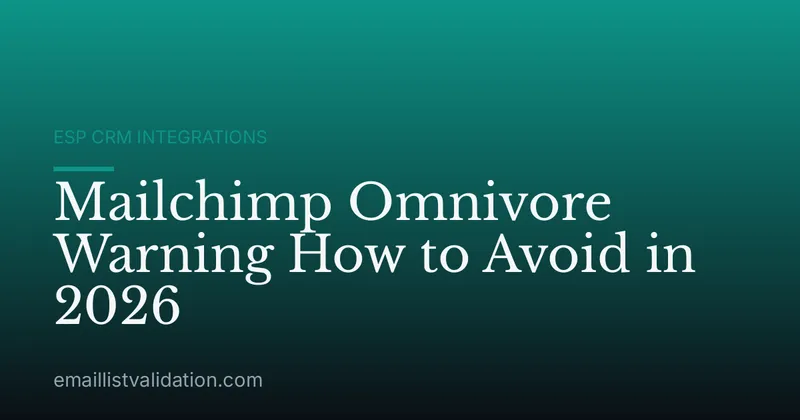 Mailchimp Omnivore Warning How to Avoid in 2026