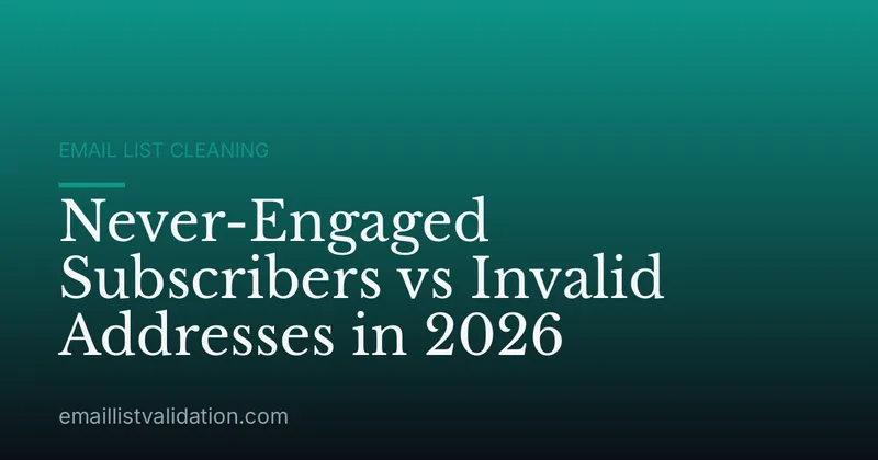 Never-Engaged Subscribers vs Invalid Addresses in 2026