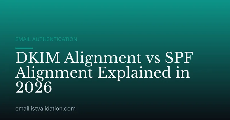 DKIM Alignment vs SPF Alignment Explained in 2026