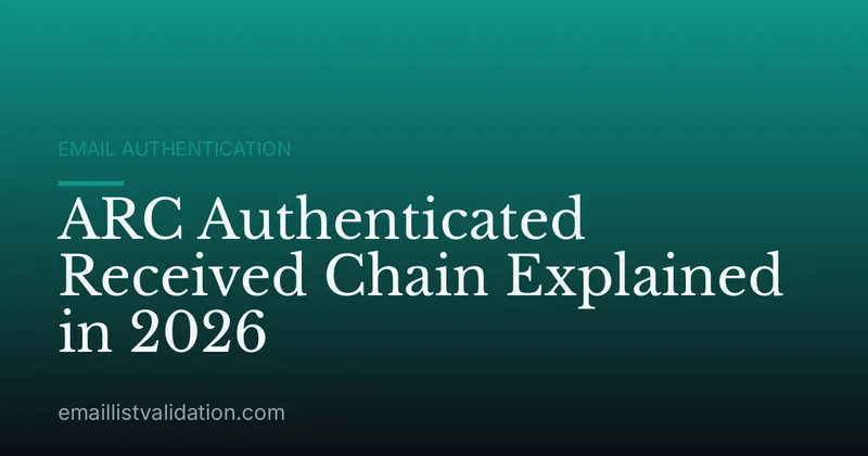 ARC Authenticated Received Chain Explained in 2026