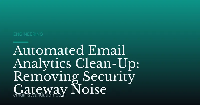 Automated Email Analytics Clean-Up: Removing Security Gateway Noise