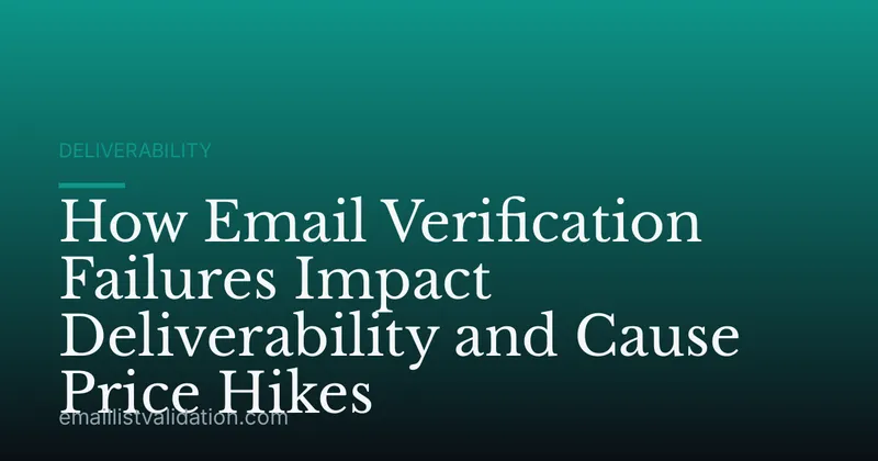 How Email Verification Failures Impact Deliverability and Cause Price Hikes