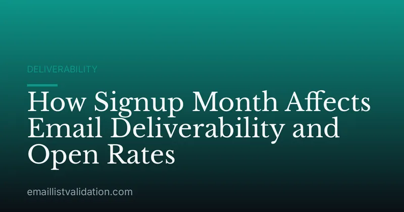 How Signup Month Affects Email Deliverability and Open Rates