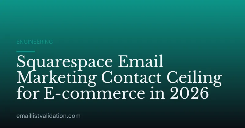 Squarespace Email Marketing Contact Ceiling for E-commerce in 2026