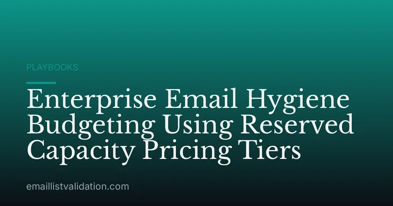 Enterprise Email Hygiene Budgeting Using Reserved Capacity Pricing Tiers
