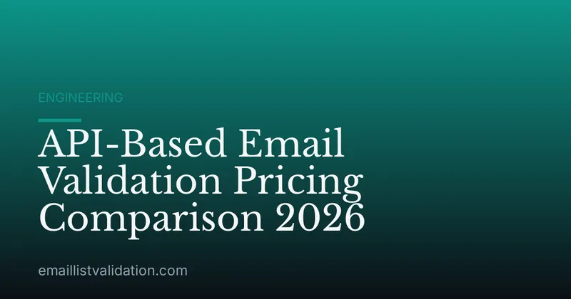 API-Based Email Validation Pricing Comparison 2026