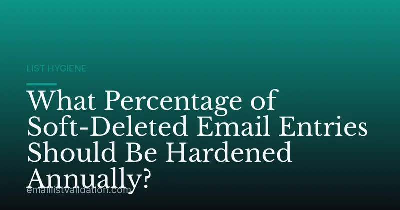 What Percentage of Soft-Deleted Email Entries Should Be Hardened Annually?