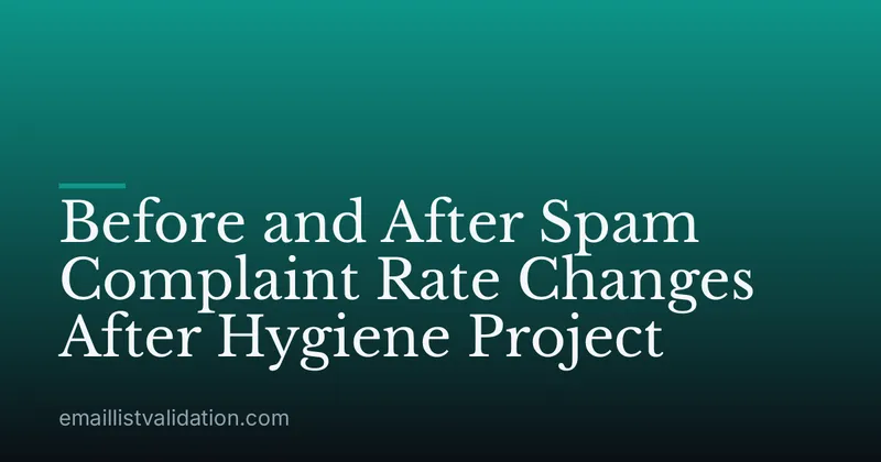 Before and After Spam Complaint Rate Changes After Hygiene Project