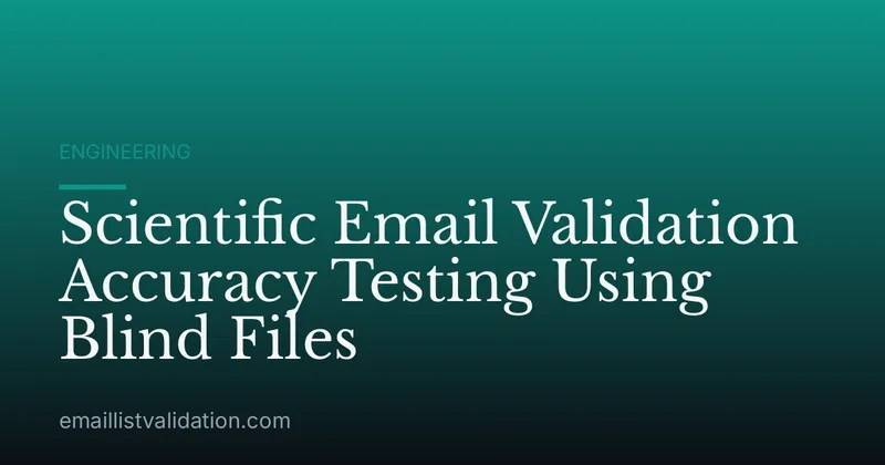 Scientific Email Validation Accuracy Testing Using Blind Files