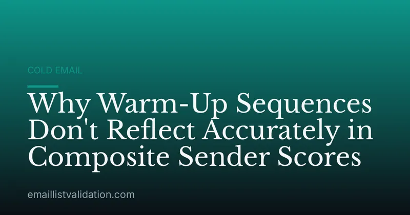 Why Warm-Up Sequences Don't Reflect Accurately in Composite Sender Scores