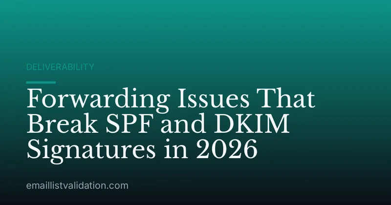 Forwarding Issues That Break SPF and DKIM Signatures in 2026