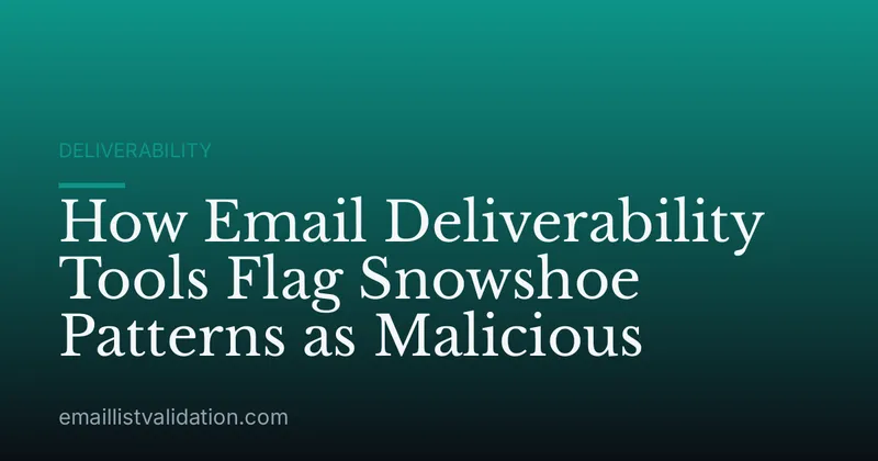 How Email Deliverability Tools Flag Snowshoe Patterns as Malicious