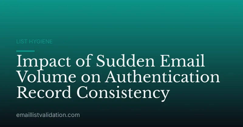 Impact of Sudden Email Volume on Authentication Record Consistency