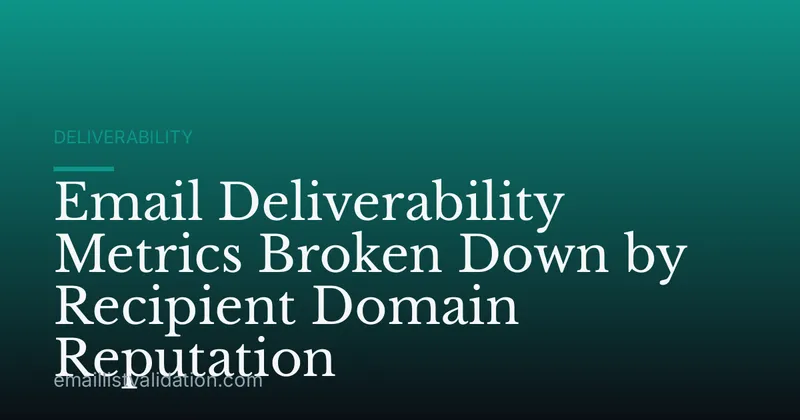 Email Deliverability Metrics Broken Down by Recipient Domain Reputation