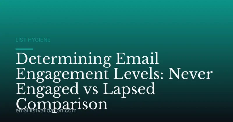 Determining Email Engagement Levels: Never Engaged vs Lapsed Comparison