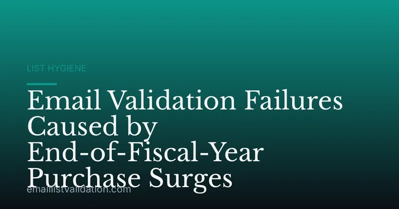 Email Validation Failures Caused by End-of-Fiscal-Year Purchase Surges