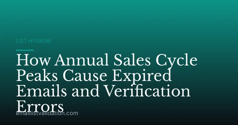 How Annual Sales Cycle Peaks Cause Expired Emails and Verification Errors