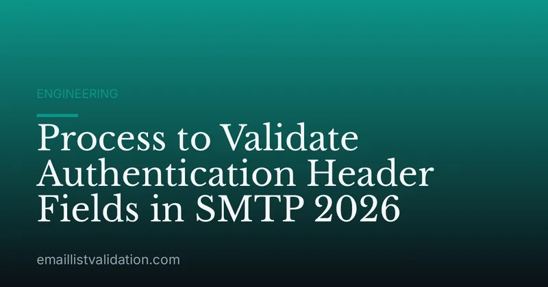 Process to Validate Authentication Header Fields in SMTP 2026