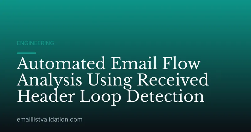 Automated Email Flow Analysis Using Received Header Loop Detection