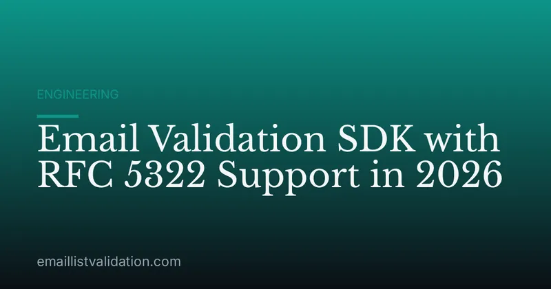 Email Validation SDK with RFC 5322 Support in 2026