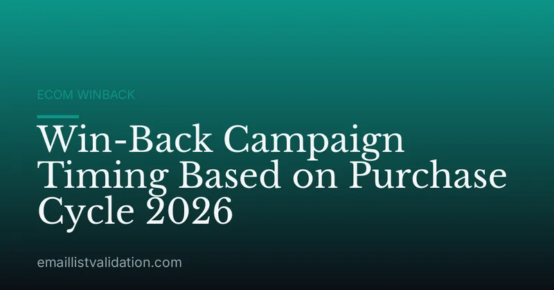 Win-Back Campaign Timing Based on Purchase Cycle 2026