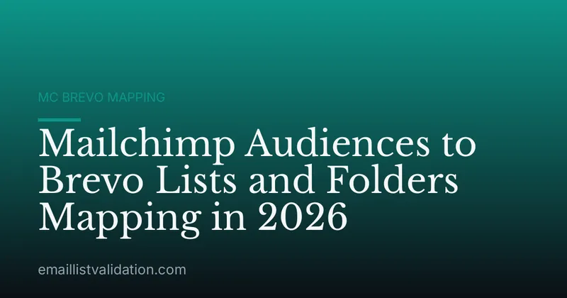 Mailchimp Audiences to Brevo Lists and Folders Mapping in 2026