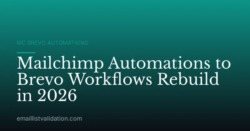 Mailchimp Automations to Brevo Workflows Rebuild in 2026