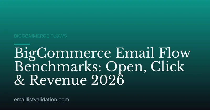 BigCommerce Email Flow Benchmarks: Open, Click & Revenue 2026