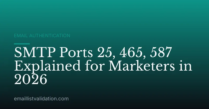 SMTP Ports 25, 465, 587 Explained for Marketers in 2026