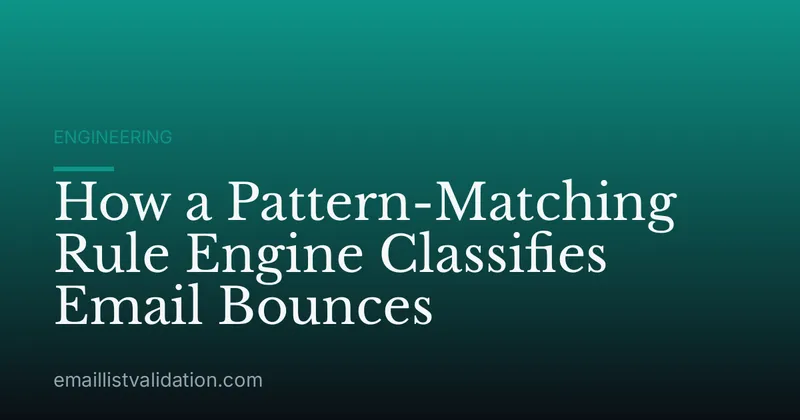 How a Pattern-Matching Rule Engine Classifies Email Bounces