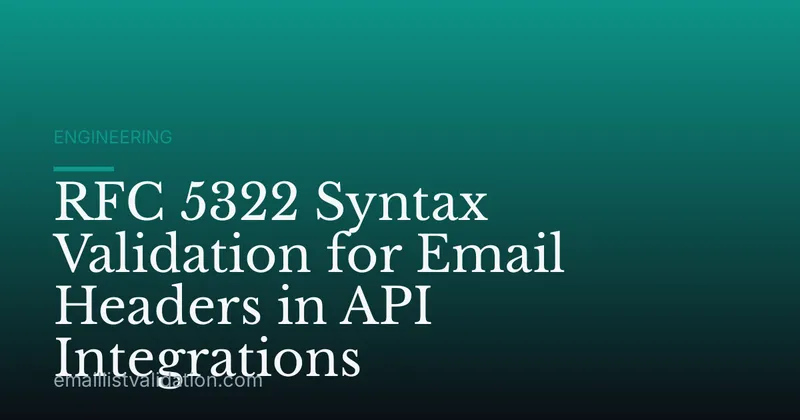 RFC 5322 Syntax Validation for Email Headers in API Integrations