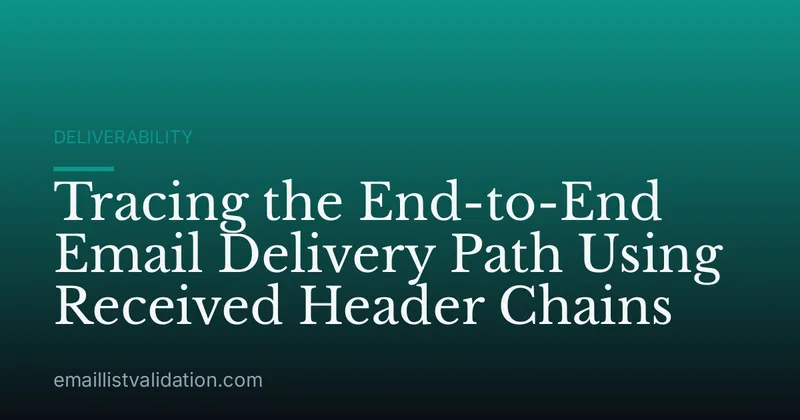 Tracing the End-to-End Email Delivery Path Using Received Header Chains