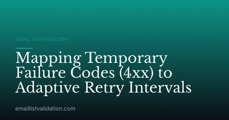 Mapping Temporary Failure Codes (4xx) to Adaptive Retry Intervals