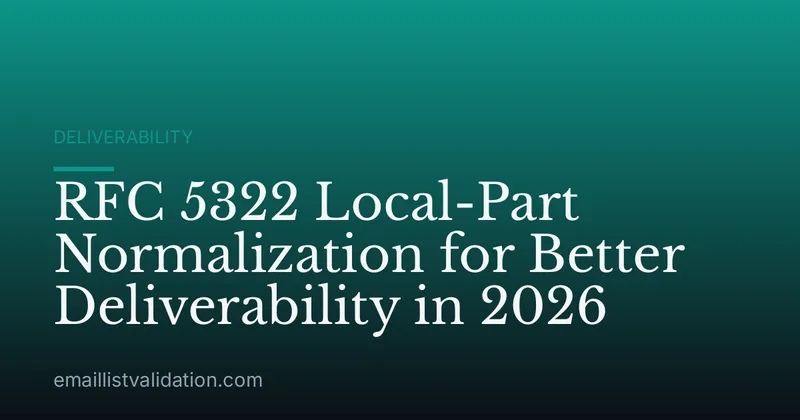 RFC 5322 Local-Part Normalization for Better Deliverability in 2026