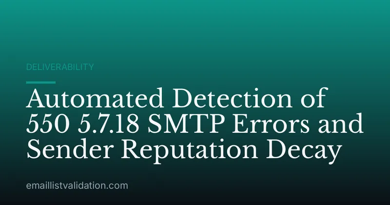 Automated Detection of 550 5.7.18 SMTP Errors and Sender Reputation Decay