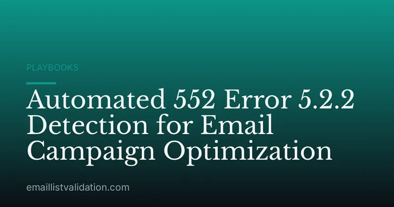 Automated 552 Error 5.2.2 Detection for Email Campaign Optimization