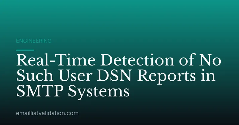 Real-Time Detection of No Such User DSN Reports in SMTP Systems