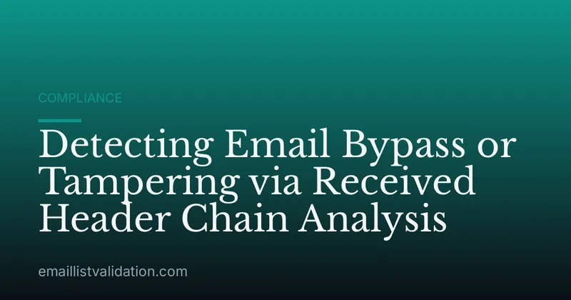 Detecting Email Bypass or Tampering via Received Header Chain Analysis